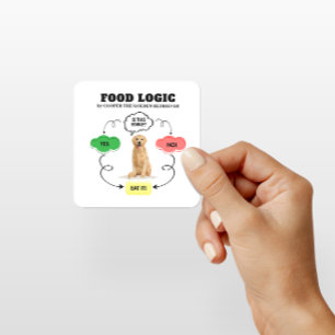 Adesivo Quadrado Fluxograma da Lógica de Alimentação com Nome Perso