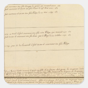 Adesivo Quadrado France 32