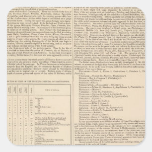 Adesivo Quadrado Geologia e Paleontologia das Ilhas Britânicas