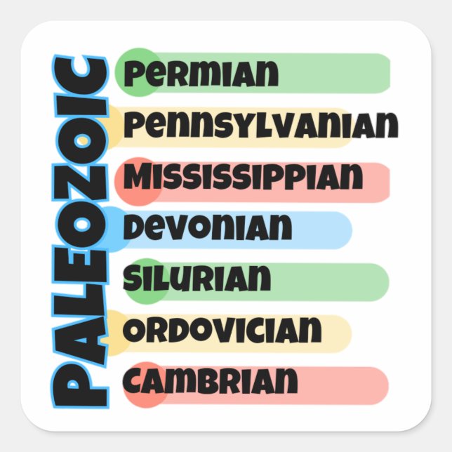 Adesivo Quadrado Geólogo (Frente)