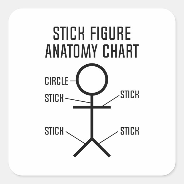 Adesivo Quadrado Gráfico de Anatomia do Stick Figure (Frente)