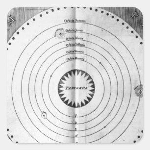 Adesivo Quadrado Ilustração do cosmos
