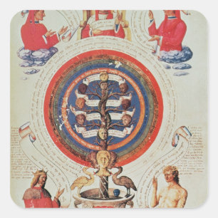 Adesivo Quadrado Ilustração que mostra a filosofia Hermetic de