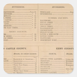 Adesivo Quadrado Índice de Delaware