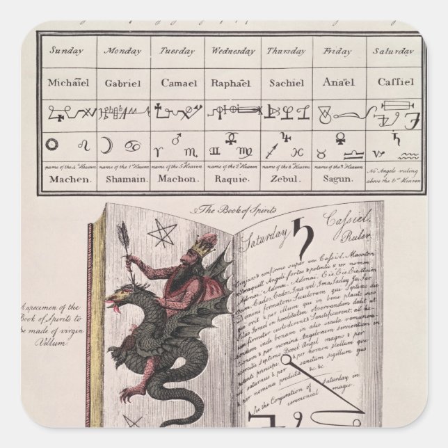 Adesivo Quadrado Livro das Espíritos (Frente)