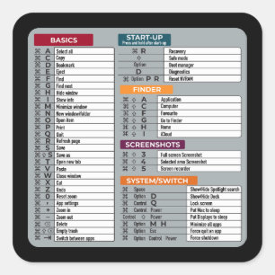 Adesivo Quadrado mac de atalho macos laptop tecnologia geek