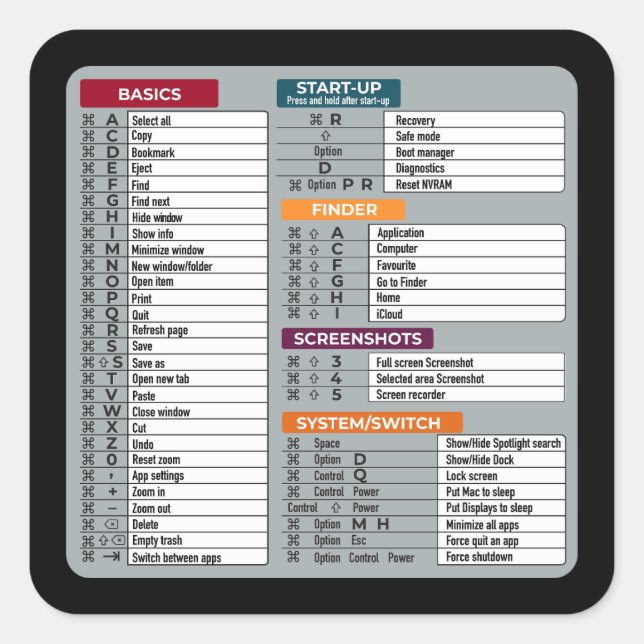 Adesivo Quadrado mac de atalho macos laptop tecnologia geek (Frente)