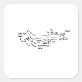 Adesivo Quadrado Magia de Engenharia Aeroespacial