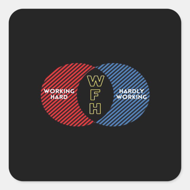 Adesivo Quadrado Mal Trabalhando - WFH (Frente)