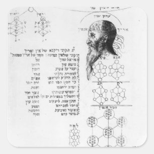 Adesivo Quadrado Manuscrito judaico que ilustra a frenologia