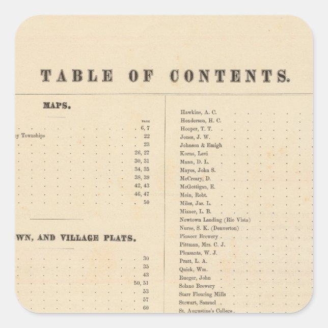 Adesivo Quadrado Mapa atlas do Condado de Solano (Frente)
