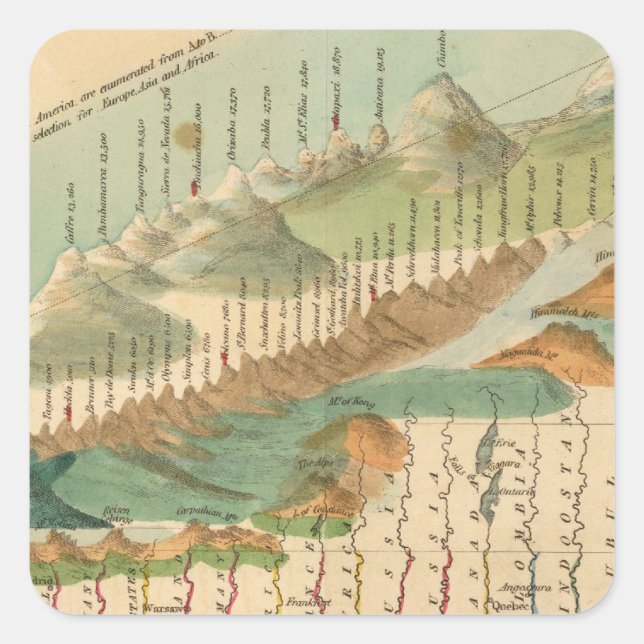 Adesivo Quadrado Mapa de Montanhas e Rios (Frente)