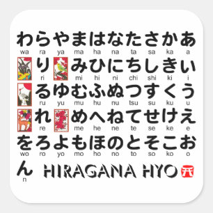 Adesivo Quadrado Mesa de hiragana japonesa (Hanafuda)