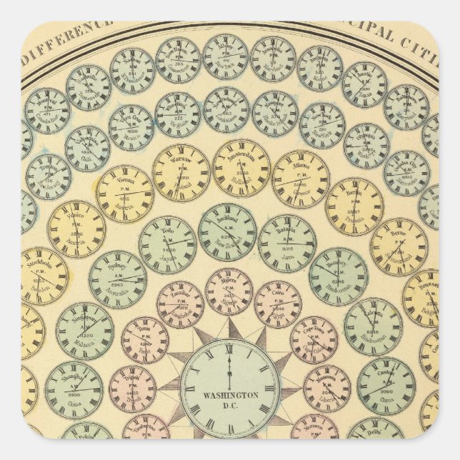 Adesivo Quadrado Mesa de tempo (Frente)