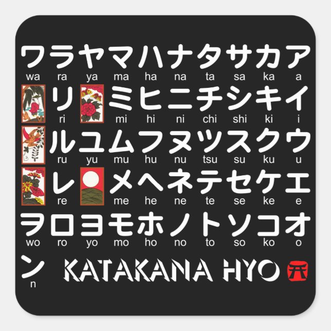 Adesivo Quadrado Mesa Katakana (Hanafuda) Japonesa (Frente)