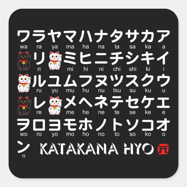 Adesivo Quadrado Mesa Katakana Japonesa (Gato Sortudo) (Frente)