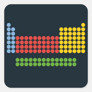 Adesivo Quadrado Mesa periódica