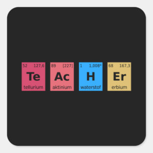 Adesivo Quadrado Mesa periódica do professor
