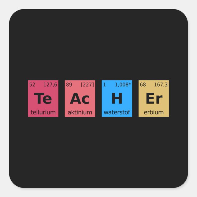 Adesivo Quadrado Mesa periódica do professor (Frente)