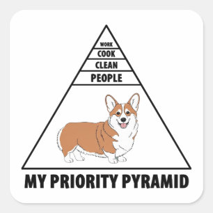 Adesivo Quadrado Meu Corgi Pirâmide de Prioridade