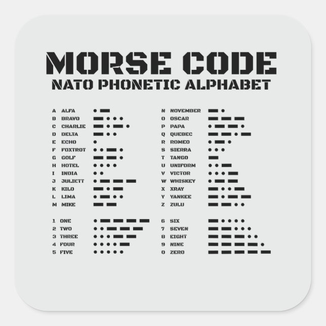 Adesivo Quadrado Morse Code Alphabet NATO Phonetic Reference A Z (Frente)
