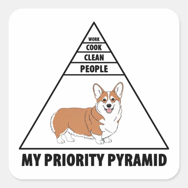 Adesivo Quadrado My Priority Pyramid Corgi (Frente)