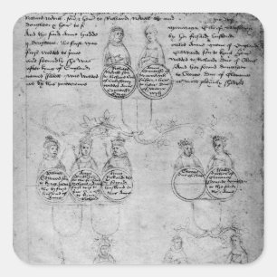 Adesivo Quadrado Os descendentes do condessa Anne, c.1483
