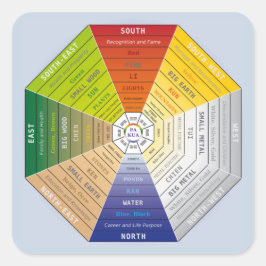 Adesivo Quadrado Pa Kua - Pakua - Feng Shui Tool - Símbolo de Harmo
