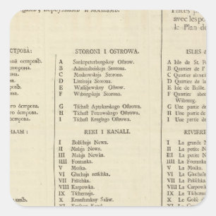 Adesivo Quadrado Página de índice do frontispício de St Petersbu