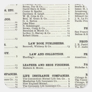 Adesivo Quadrado Página de índice do negócio de Califórnia