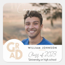 Parabéns Classe de Formando de 2023