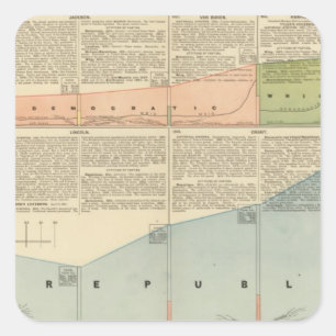 Adesivo Quadrado Partidos políticos, voto popular