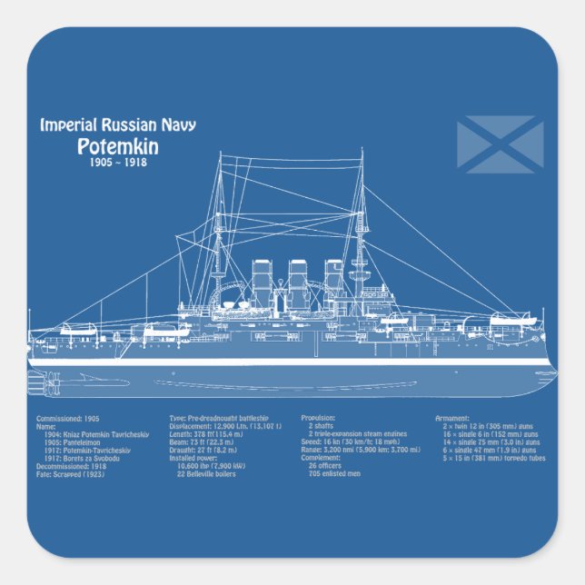 Adesivo Quadrado Potemkin - Entregar planos de projeto ABD (Frente)