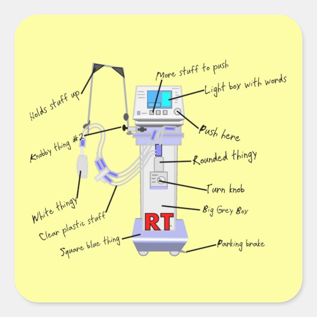 Adesivo Quadrado Presentes Terapêuticos Respiratórios (Frente)