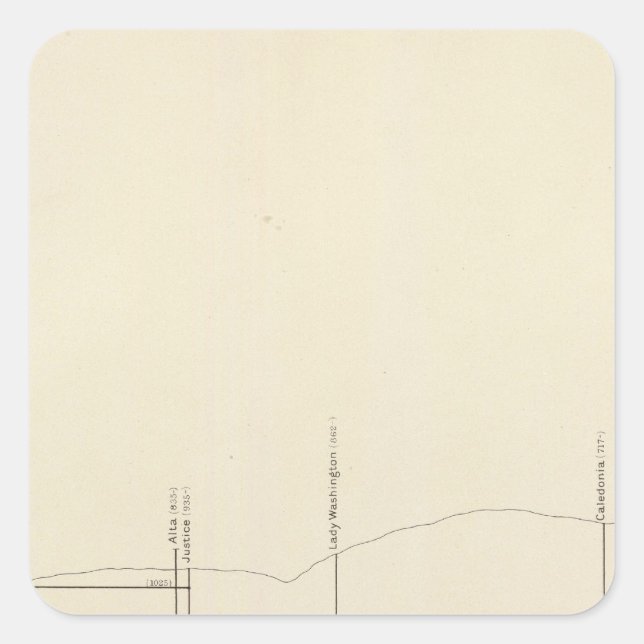 Adesivo Quadrado Projeção vertical longitudinal III Carga do conjun (Frente)