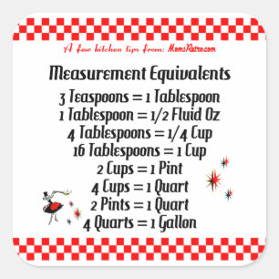 Adesivo Quadrado Receber equivalentes Dicas MomsRetro Kitchen