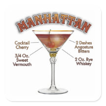 Receita de Coquetel Manhattan Arte