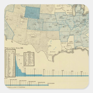 Adesivo Quadrado Regiões carbonosas