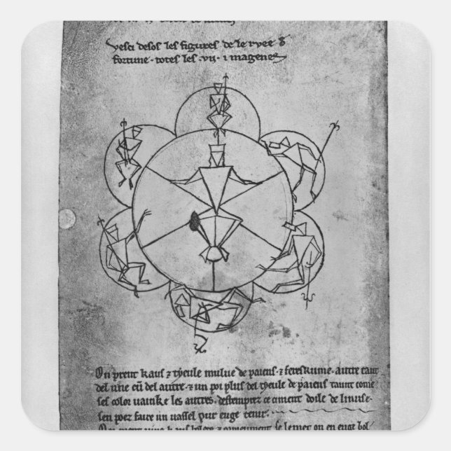 Adesivo Quadrado Roda da fortuna. Fórmula para um cerâmico (Frente)