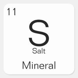 Adesivo Quadrado Rótulo Periódico de Mesa