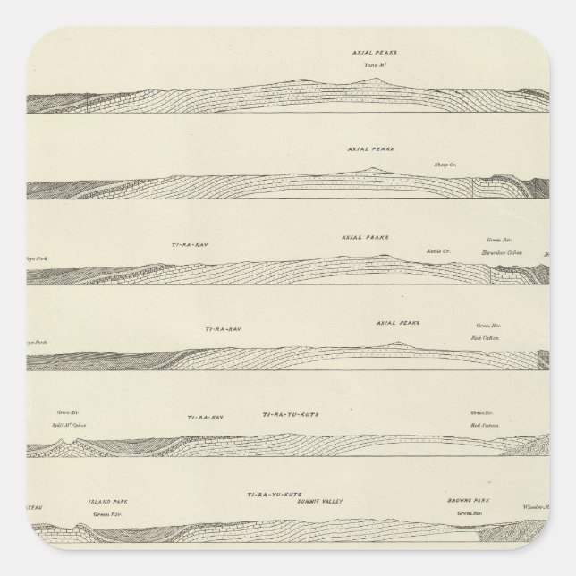 Adesivo Quadrado Seções de estrutura através das montanhas Uinta (Frente)