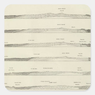 Adesivo Quadrado Seções de estrutura através das montanhas Uinta