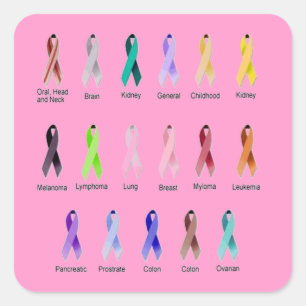 Adesivo Quadrado SENSIBILIZAÇÃO DO cancer