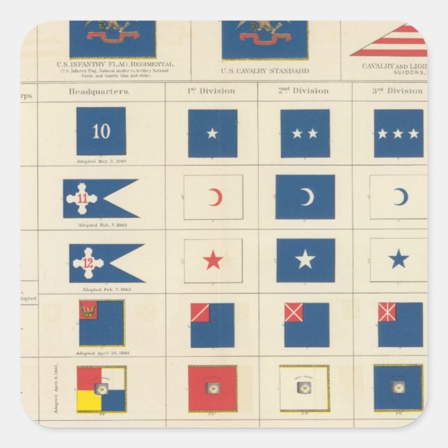 Adesivo Quadrado Sinalizadores, crachás, etc (Frente)