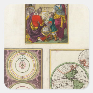 Adesivo Quadrado Sistema solar do frontispício de Illus, vom Globo