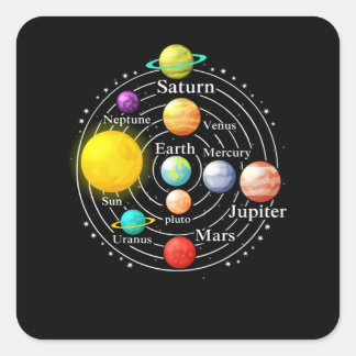 Adesivo Quadrado Solar system with planets sun, saturn, earth in