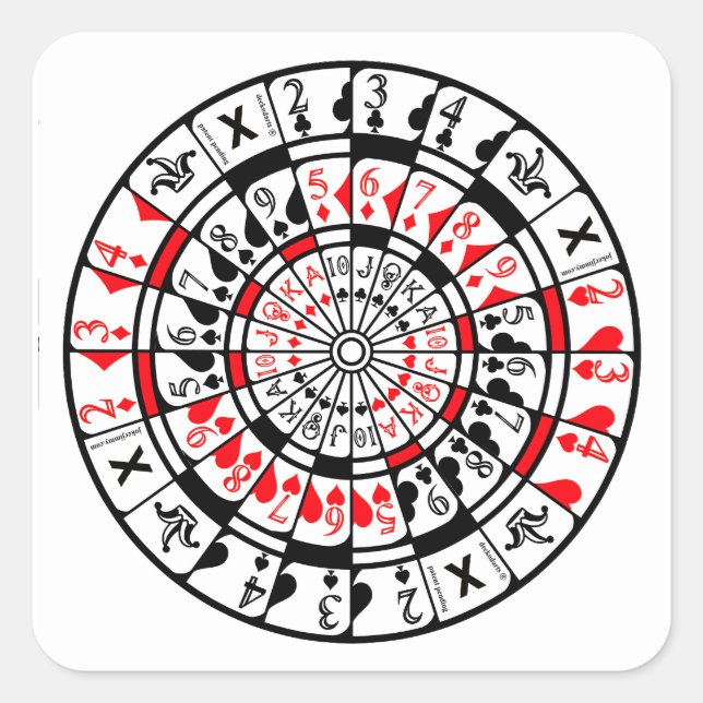 Adesivo Quadrado Sticker Dartboard Card Design (Frente)