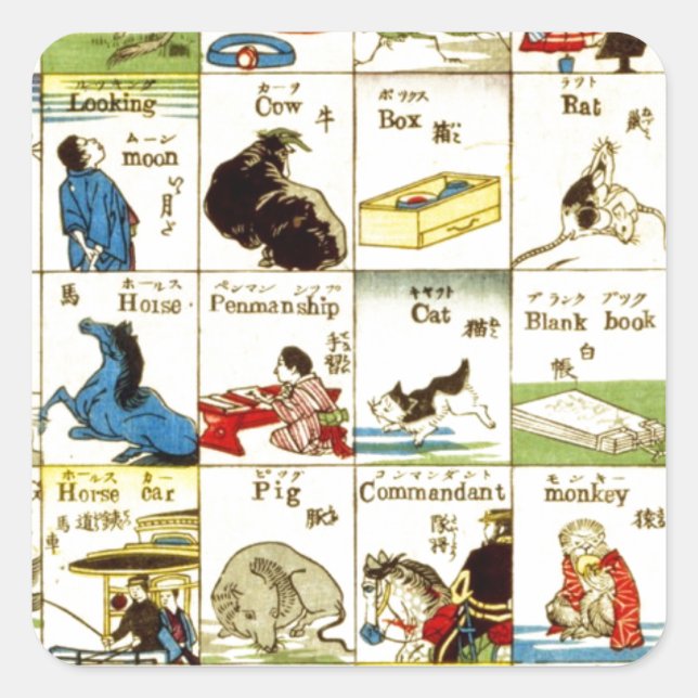 Adesivo Quadrado Tábua de alfabeto chinês (Frente)
