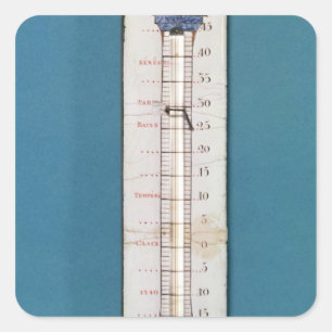 Adesivo Quadrado Termômetro com capota de frygião