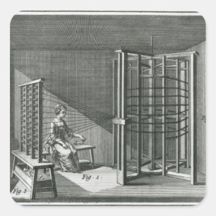 Adesivo Quadrado Threads de seda de dobra, ilustração Encilopédia